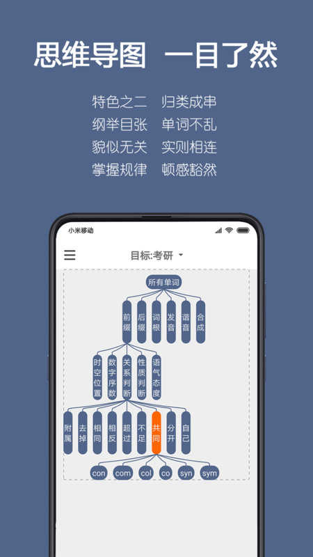 詞根單詞app正版截圖0