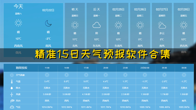 精准15日天气预报